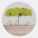 Zoek naar regen stickers Ieder kind