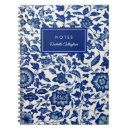 Zoek naar vintage notitieboeken Naam