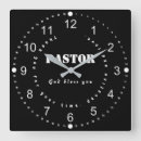 Zoek naar dank u klokken Waardering