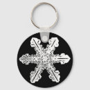 Zoek naar sneeuw sleutelhangers Zwart