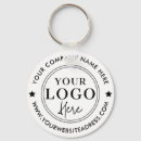 Zoek naar website sleutelhangers Klant