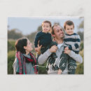 Zoek naar new years briefkaarten Nieuw jaar