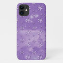 Zoek naar starry sky iphone hoesjes Paars