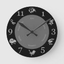 Zoek naar grijze vogel klokken Elk persoon