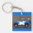 Zoek naar scotland sleutelhangers Vintage