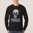 Zoek naar bewaarders kleding Manager