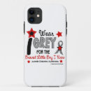 Zoek naar kleinzoon iphone hoesjes Kinderdiabetes