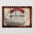 Zoek naar grungy uitnodigingen Grunge