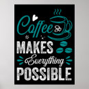 Zoek naar koffie decor posters Afdrukken