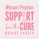 Zoek naar het van borstkanker stickers Genezing