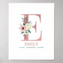 Zoek naar letter e geschenken Voor kinderen