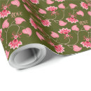 Zoek naar zus cadeaupapier Vriend