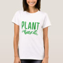 Zoek naar gebaseerd tshirts Grappig