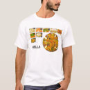 Zoek naar paella kleding Spanje