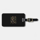 Zoek naar slak accessoires Paddenstoel