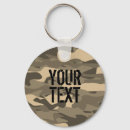 Zoek naar camo sleutelhangers Patroon