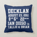 Zoek naar birth kussens Voor kinderen