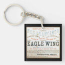 Zoek naar wings sleutelhangers Vintage