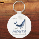 Zoek naar walvis sleutelhangers Waterverf