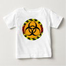 Zoek naar biohazard kleding Gevaar