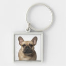 Zoek naar frenchie sleutelhangers Puppy