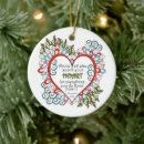 Zoek naar christelijke kerstdecoratie Pastoor