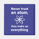 Zoek naar atoom magneten Scheikunde