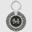 Zoek naar zigzag pattern sleutelhangers Chevron