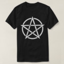 Zoek naar pagan kleding Gotisch