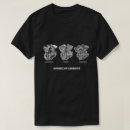 Zoek naar shovelhead tshirts Panhead