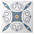 Zoek naar vers tegels Minimalistisch