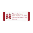 Zoek naar china retouretiketten Chinees