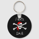 Zoek naar piraten sleutelhangers Schedel