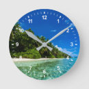 Zoek naar water klokken Strand