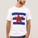 Zoek naar che guevara tshirts Socialisme