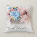 Zoek naar kinderkamer kussens Naam