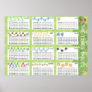 Zoek naar rekenkundig posters Elk persoon