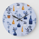 Zoek naar monotoon klokken Patroon