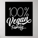Zoek naar grappig dieet posters Veganisme
