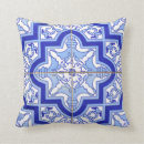 Zoek naar azulejo kussens Blauw