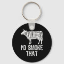 Zoek naar zomer barbecue accessoires Chef