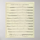 Zoek naar geologisch posters Utah