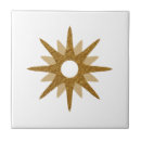 Zoek naar single tegels Voor iedereen