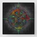 Zoek naar dharma klokken Boeddhist