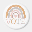 Zoek naar stemming magneten Politiek