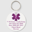 Zoek naar telefoon sleutelhangers Informatie