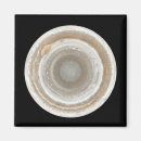 Zoek naar diagram magneten Astronomie