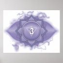 Zoek naar derde chakra posters Yoga