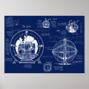 Zoek naar blauwdruk posters Machine