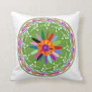 Zoek naar peru kussens Mexican